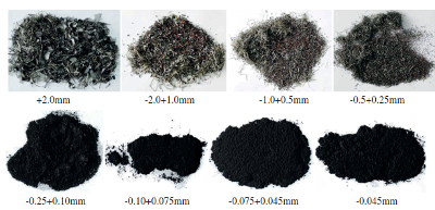 Characterisation of battery black mass